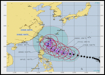  La Lorraine manœuvre entre les typhons