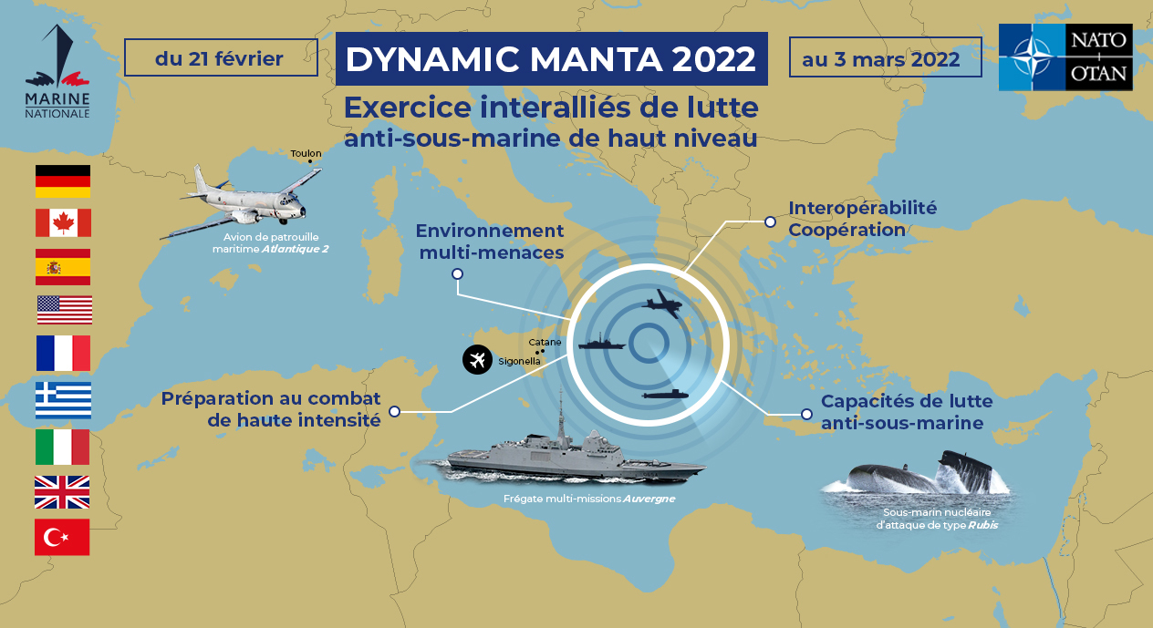 MEDCENT - L’Auvergne participe à l’exercice OTAN DYNAMIC MANTA 2022